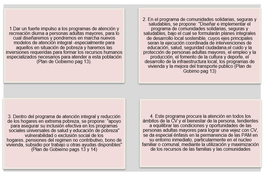 Metas del gobierno del 2010-2014 para Programa Redes de Cuido en Costa Rica